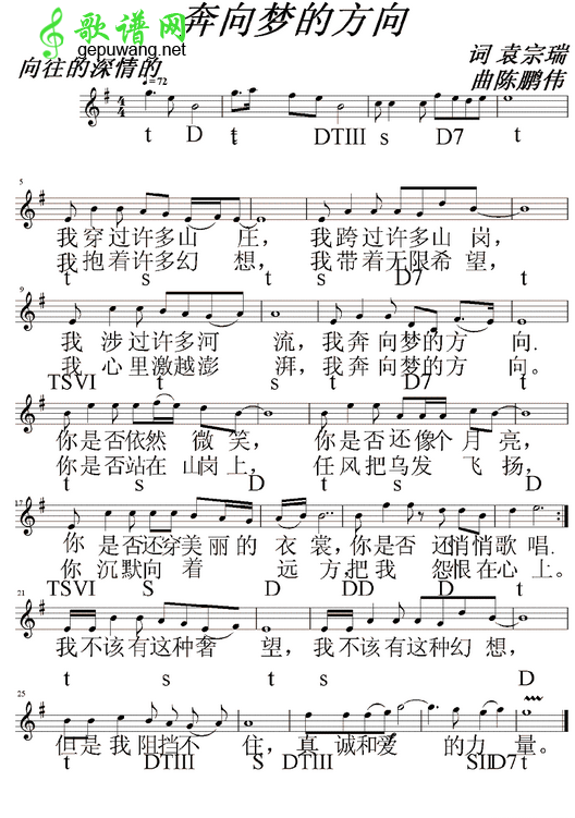 奔向梦的方向  