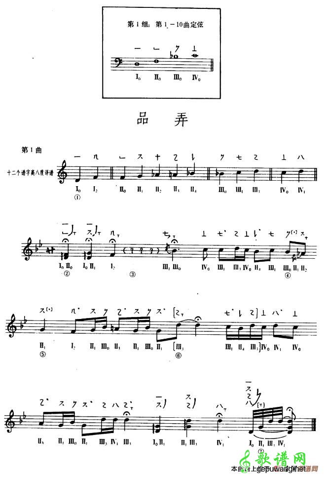 品弄