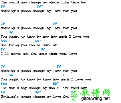 nothing's gonna change my love for you