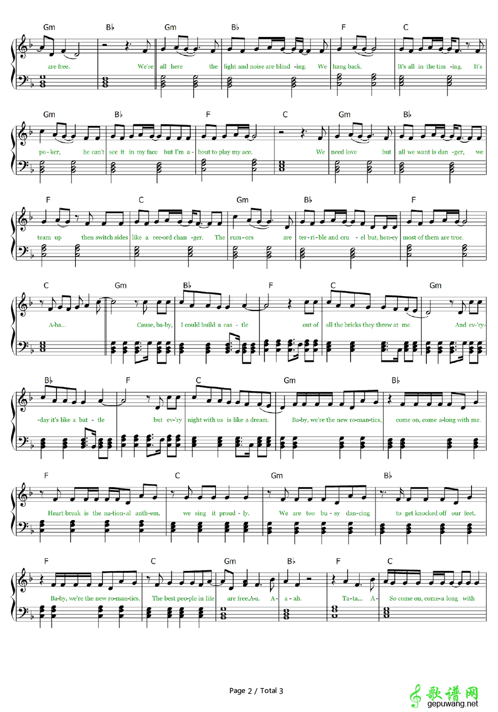 New Romantics Taylor Swift-New Romantics  
