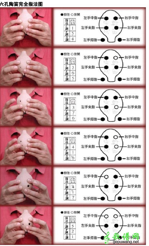 陶笛指法