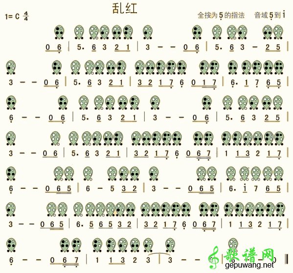 乱红