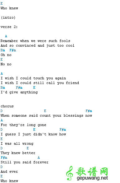 raise your glass