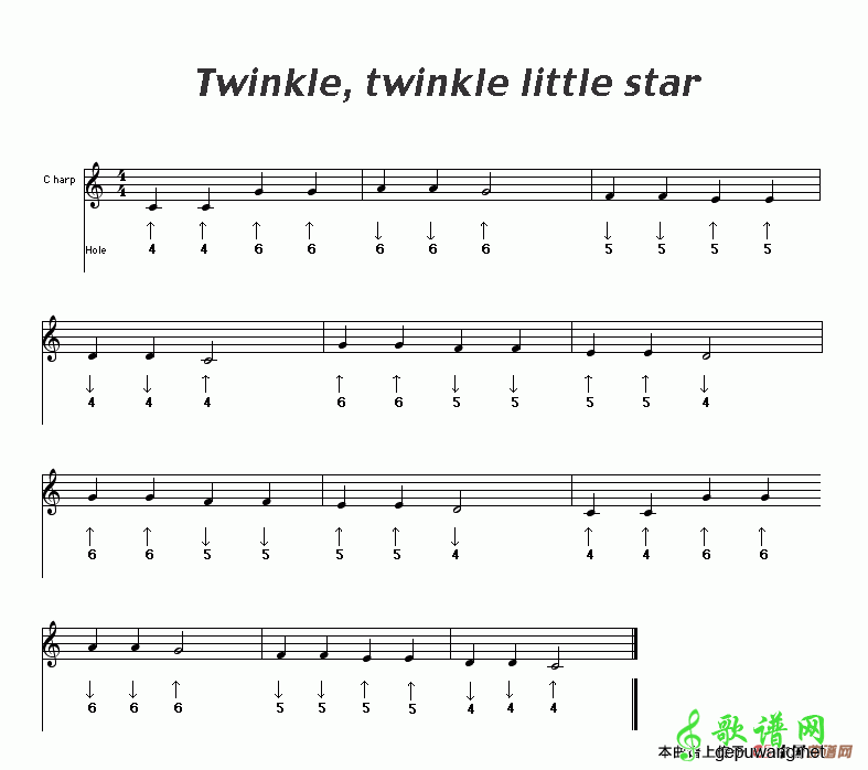 Twinkle,twinkle little star