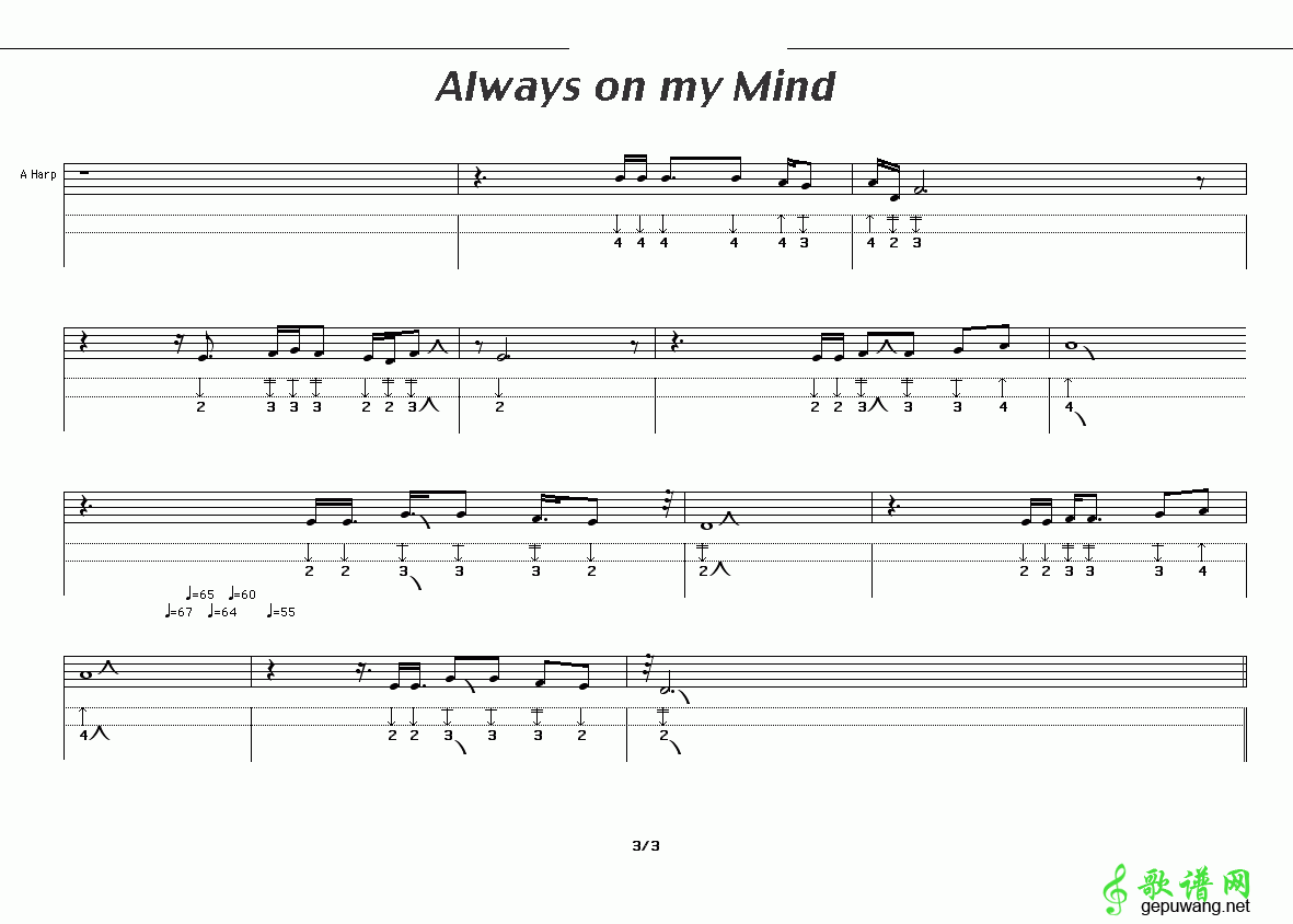 always on my mind