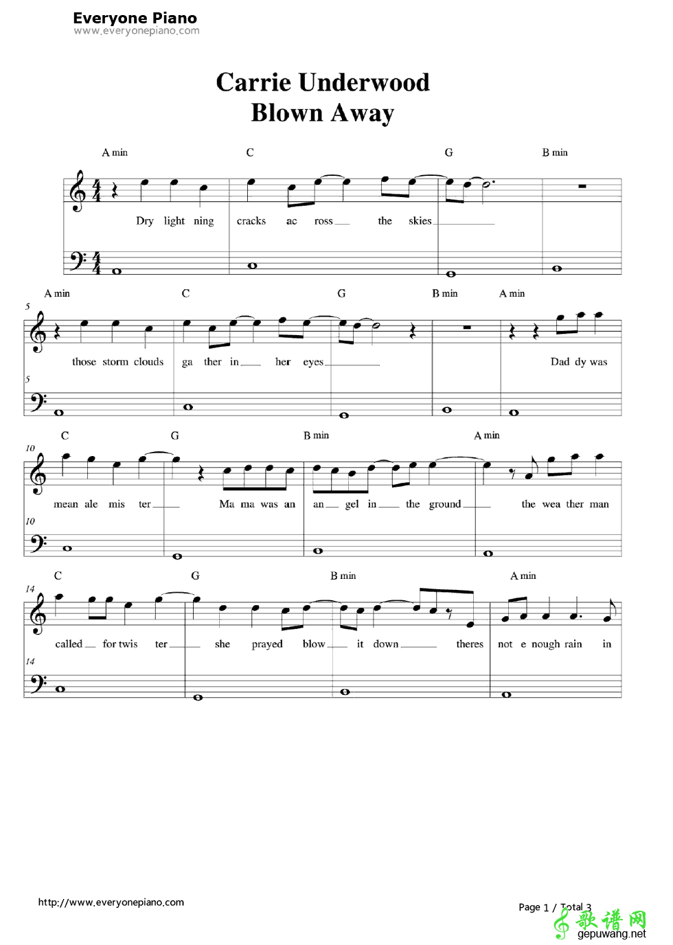 Blown Away Carrie Underwood-Blown Away  