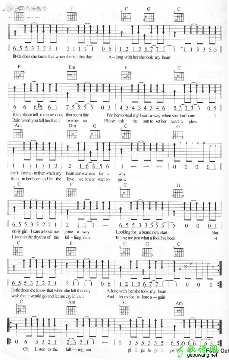 Rhythm of The RainCascades-Rhythm of The Rain