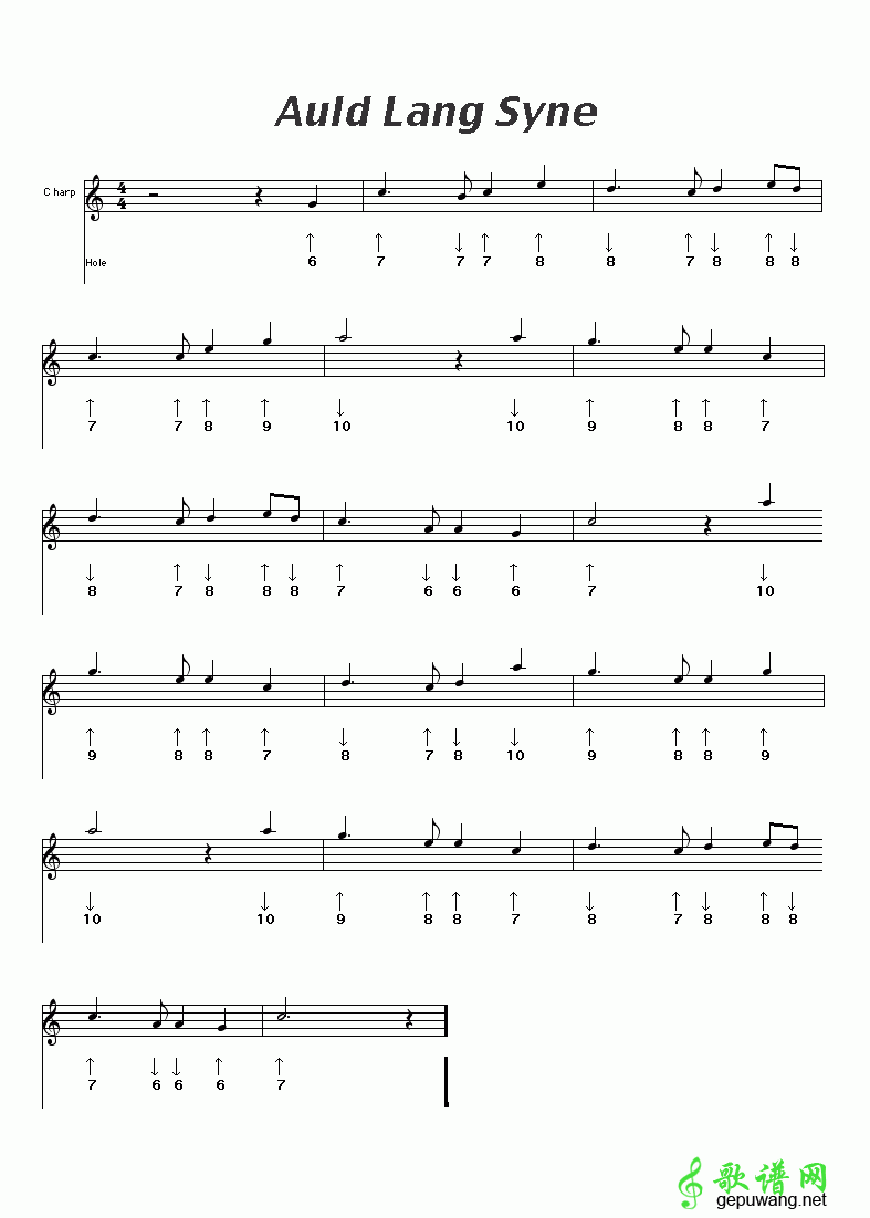 auld lang syne