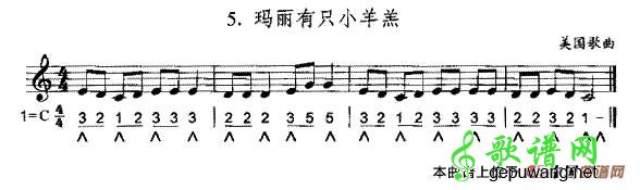 玛丽有只小羔羊