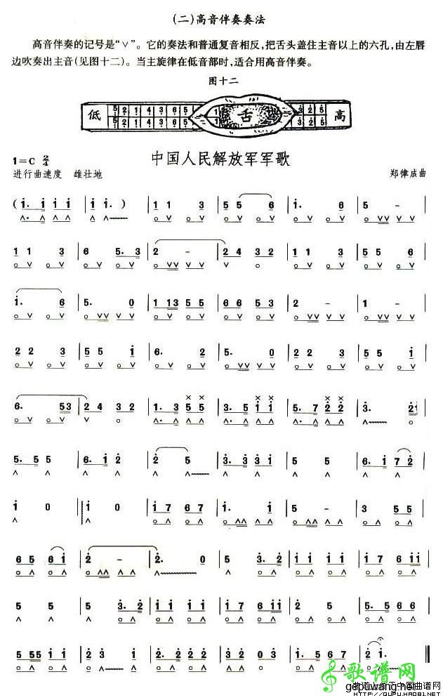 中国人民解放军军歌