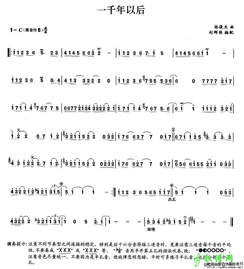 一千年以后
