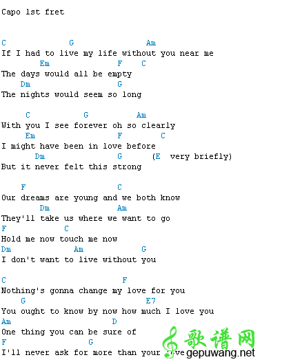 nothing's gonna change my love for you