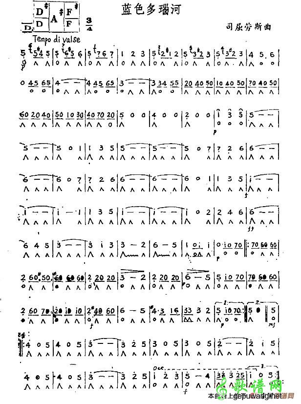 蓝色多瑙河