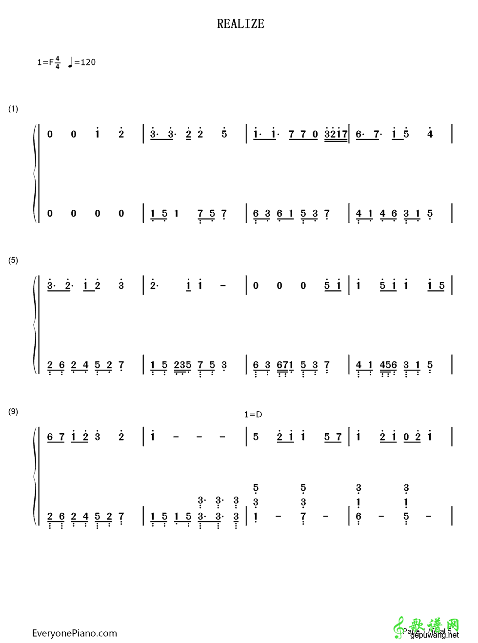 realize melody