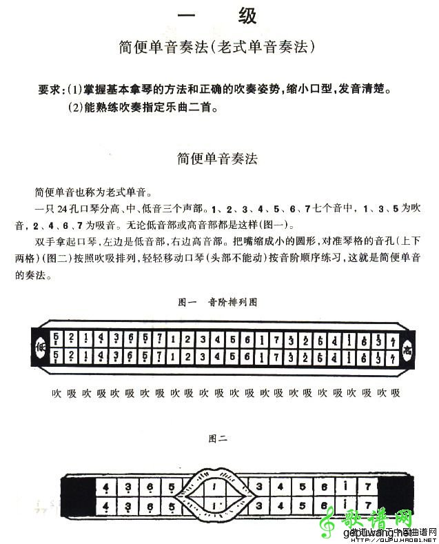 考级一级曲目5首