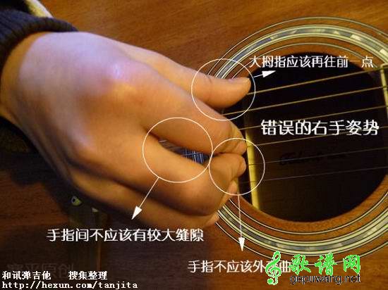 初学者正确手势