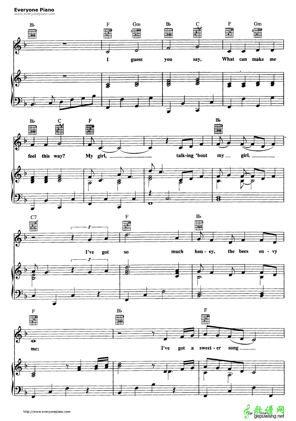 My Girl The Temptations-My Girl  