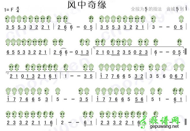 风中奇缘