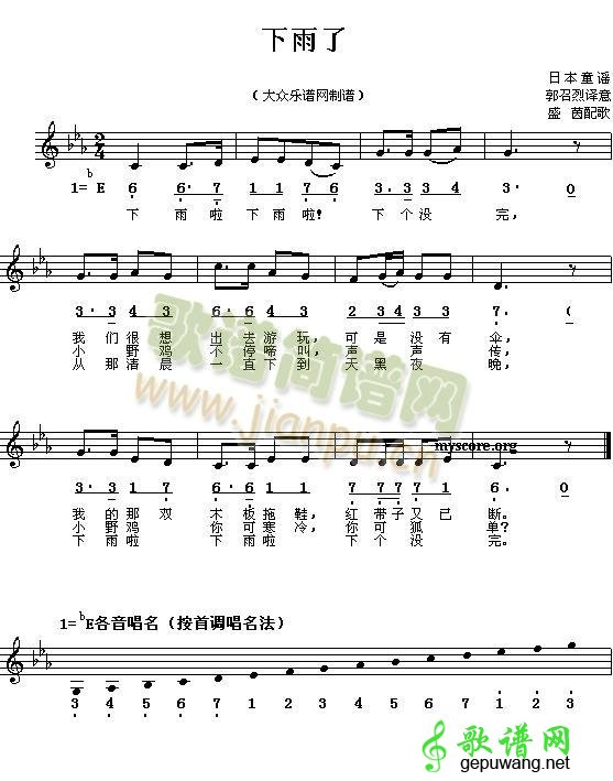 下雨了