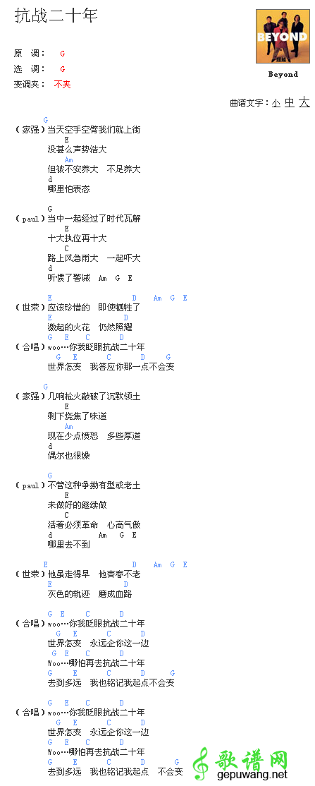 抗战二十年