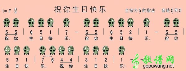祝你生日快乐