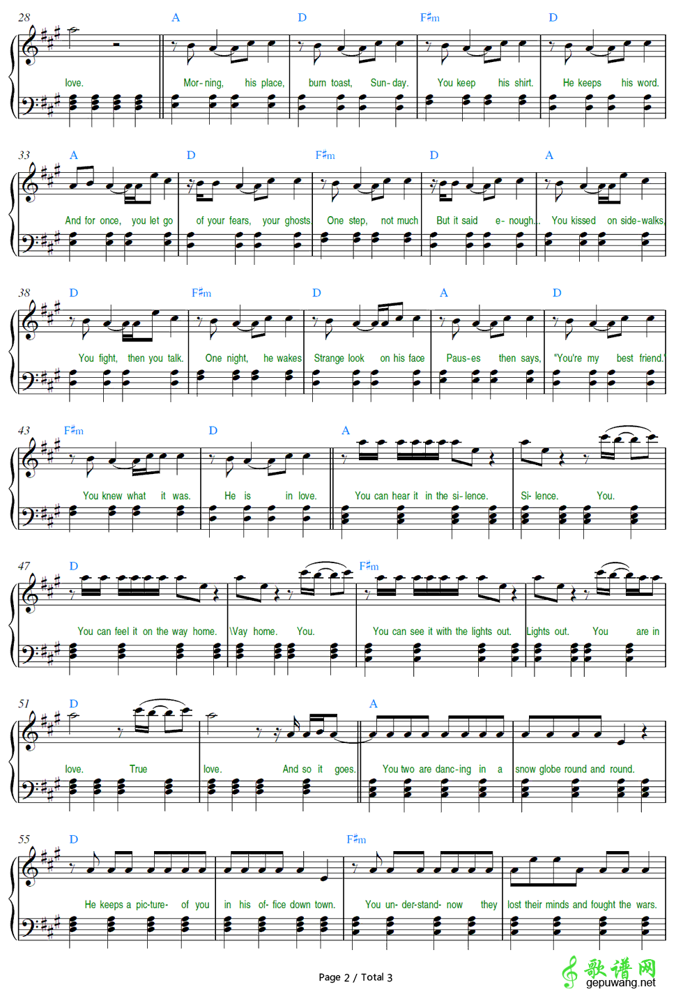 You Are In Love Taylor Swift-You Are In Love 