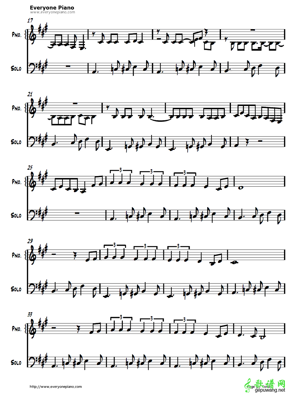 All About That Bass  