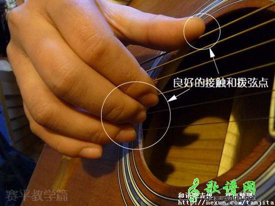 初学者正确手势