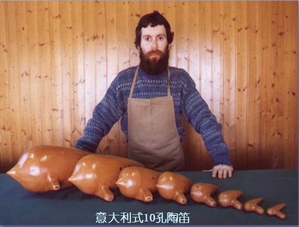 笛在国际上的发展