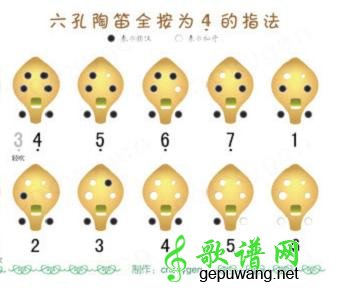陶笛指法