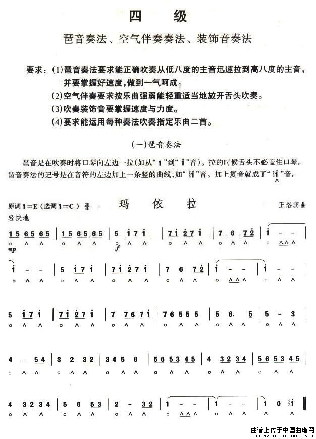 玛依拉