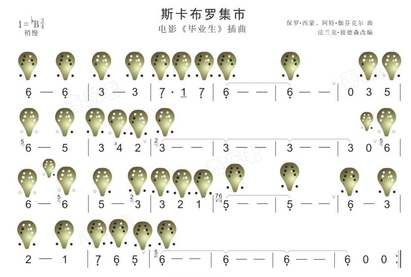 斯卡布罗集市