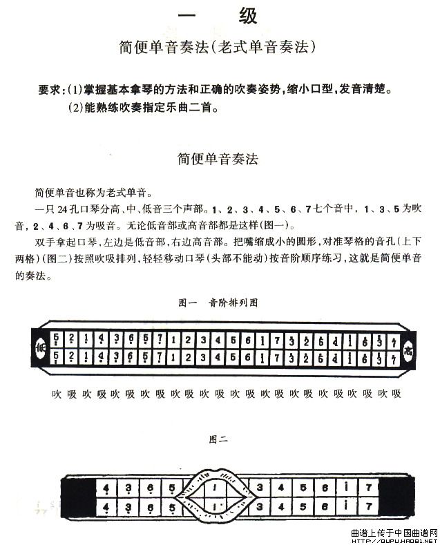 考级一级